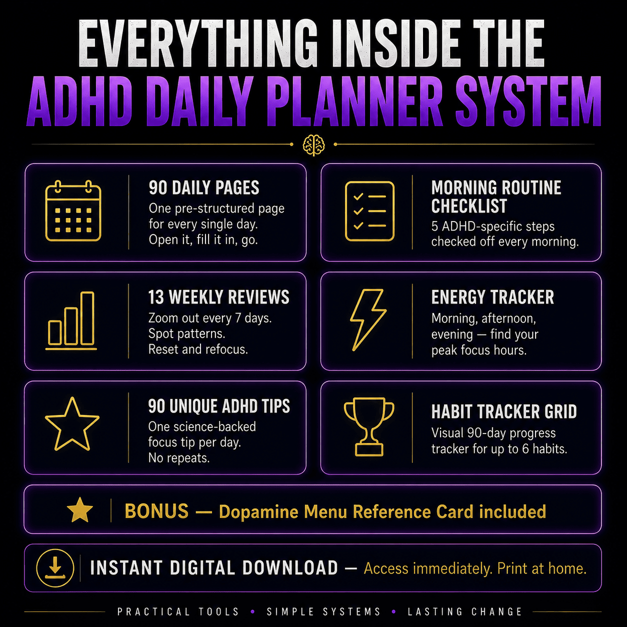 ADHD Daily Planner System — 90-Day Structure Built for Your Brain