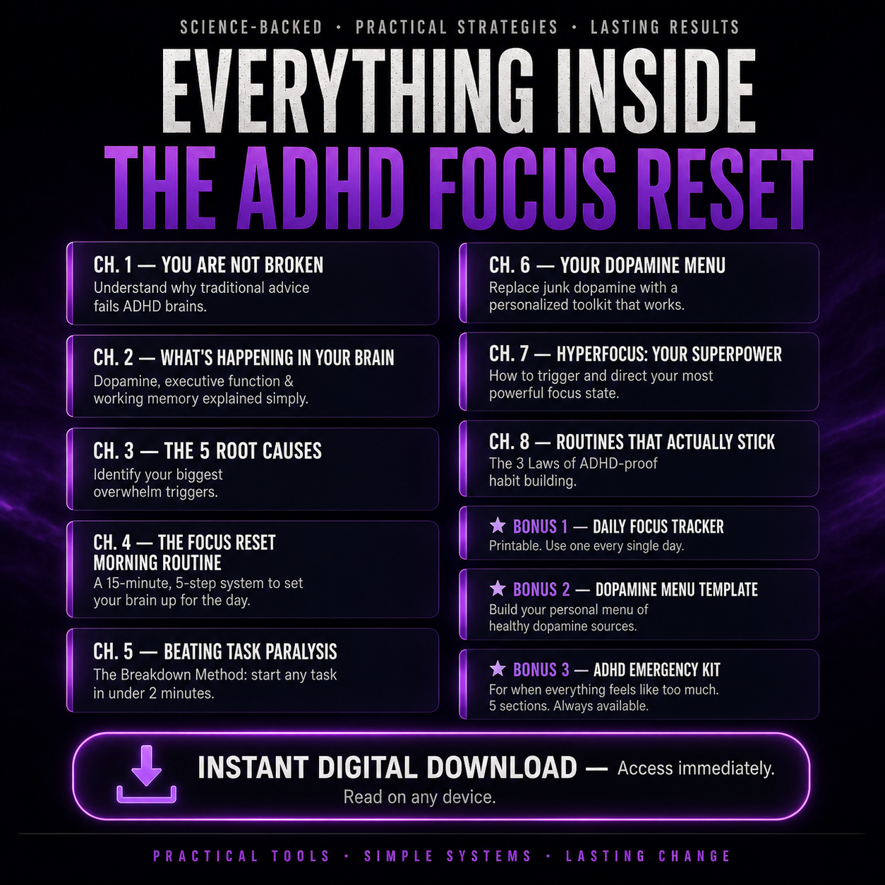 ADHD Focus Reset — The Practical System to Finally Feel in Control of Your Mind