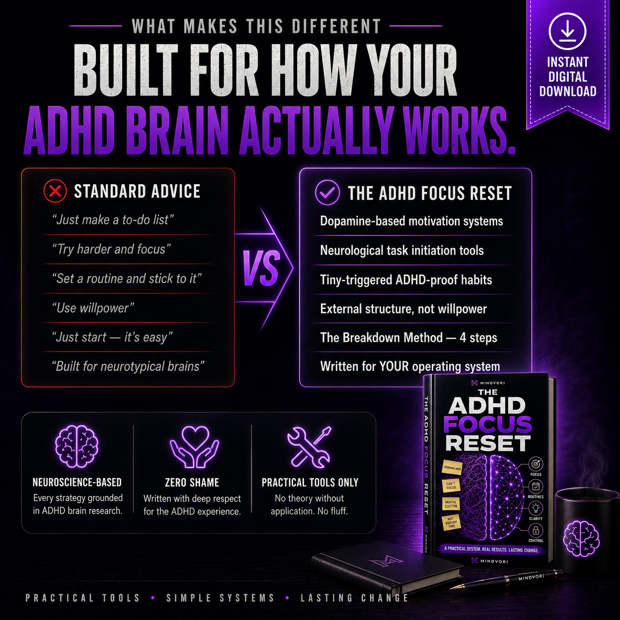 ADHD Focus Reset — The Practical System to Finally Feel in Control of Your Mind