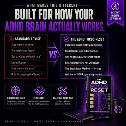 ADHD Focus Reset — The Practical System to Finally Feel in Control of Your Mind