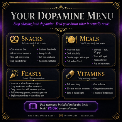 ADHD Focus Reset — The Practical System to Finally Feel in Control of Your Mind